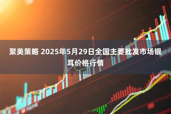 聚美策略 2025年5月29日全国主要批发市场银耳价格行情