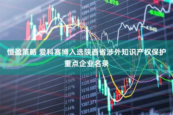 恒盈策略 爱科赛博入选陕西省涉外知识产权保护重点企业名录